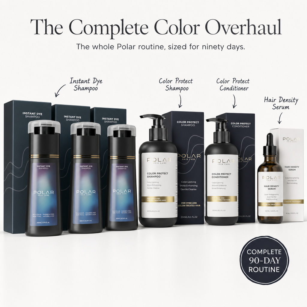 The Complete Color Overhaul (90-Day System)