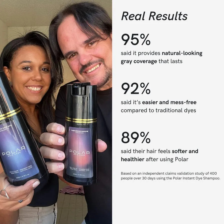Instant Dye Shampoo, Black