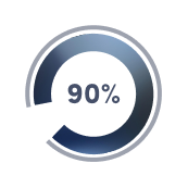 90%